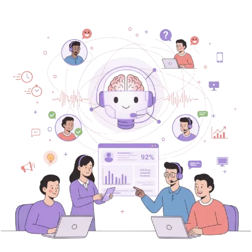 Interaction Coaching - AI analysis and real-time performance feedback