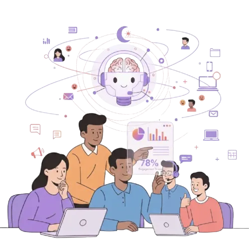 Employee Engagement - sentiment analysis and retention alerts